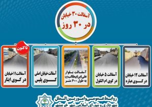 ۳۰ خیابان در ۳۰ روز توسط شهرداری خرمشهر آسفالت شد