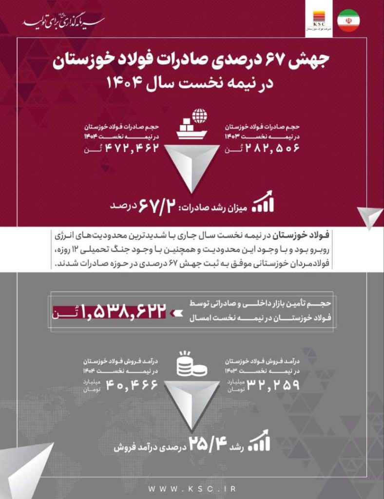 ca74bbda a824 43db b49c b96b71147b4a