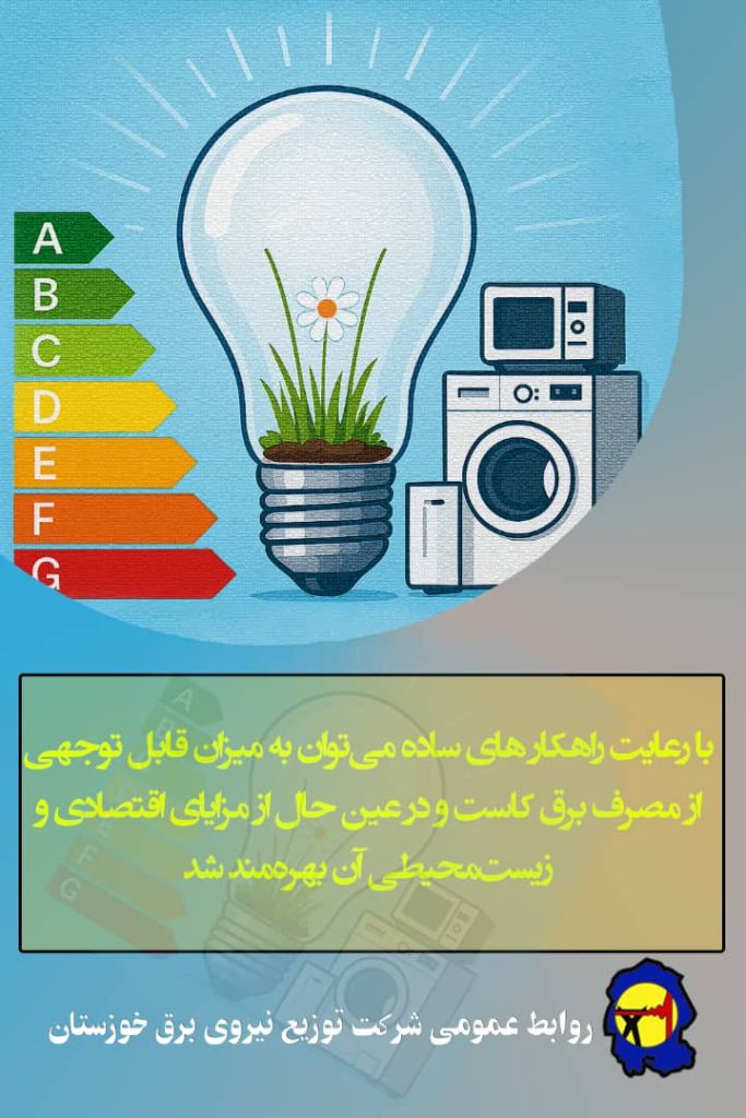 راهکارهای ساده مصرف برق 1 35de7106 6469 47f1 98e7 b33f8832e4c5