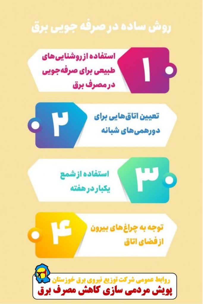 روش ساده درصرفه جویی برق 4 57fa92f9 a924 49fc bd80 0a81b34add5e