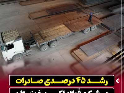 رشد ۴۵ درصدی صادرات در شرکت فولاد اکسین خوزستان