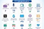 تشریح برنامههای رسانهای، آموزشی و ارتباطی آبفا اهواز در ششماهه دوم سال ۱۴۰۴